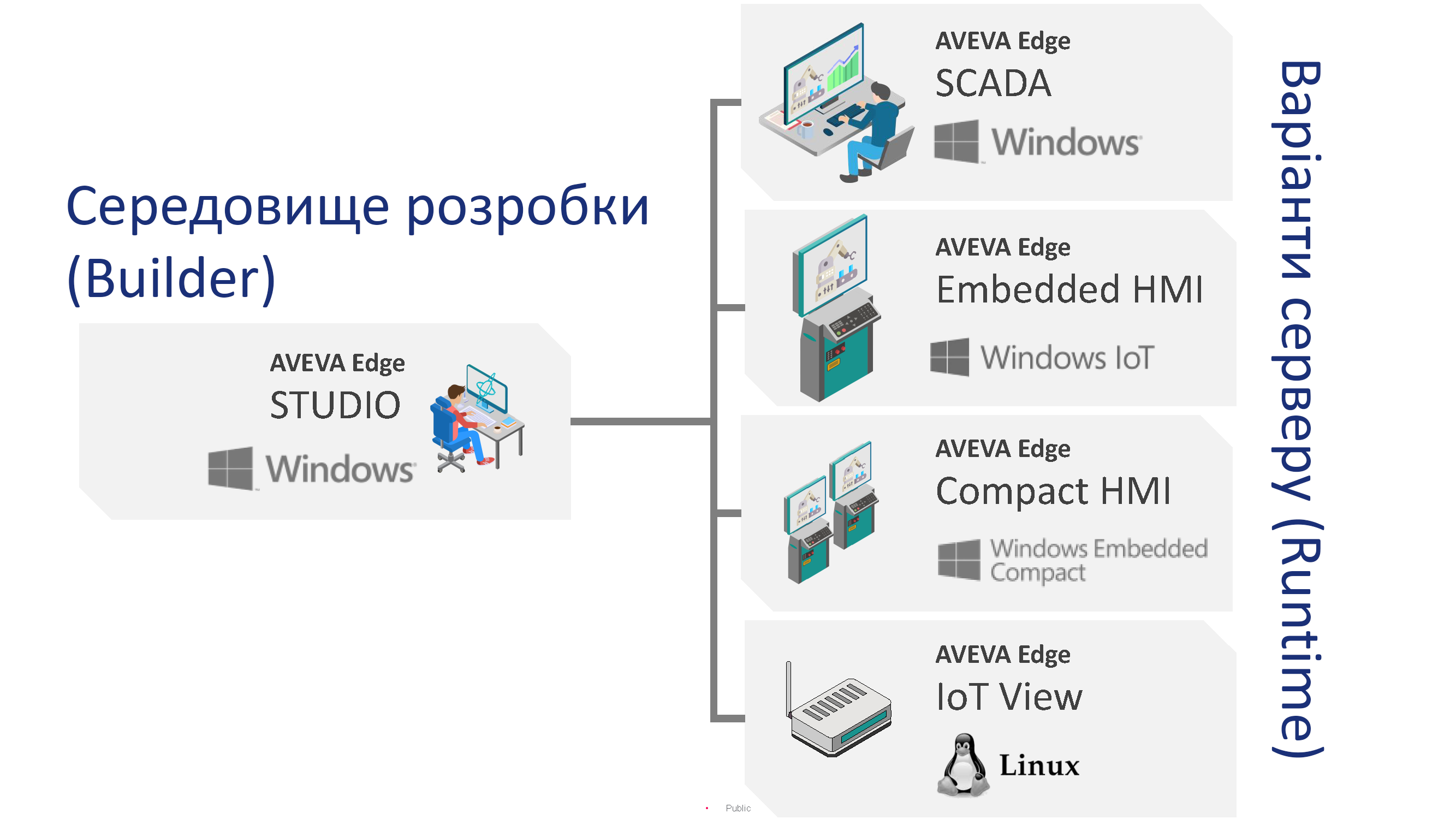 aveva_edge_6.png